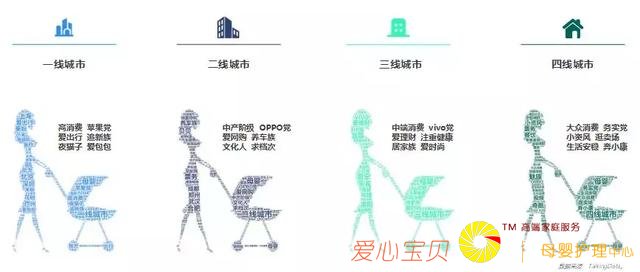 2018��ĸӤ��ҵ���죺ͼ�ġ�����Ƶ�����׻��ĸӤ��Ⱥ��ͬ