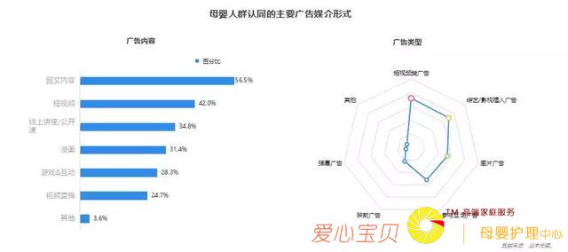 2018��ĸӤ��ҵ���죺ͼ�ġ�����Ƶ�����׻��ĸӤ��Ⱥ��ͬ