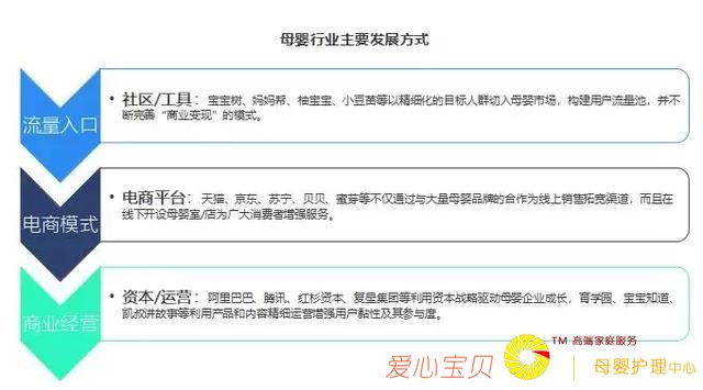 2018��ĸӤ��ҵ���죺ͼ�ġ�����Ƶ�����׻��ĸӤ��Ⱥ��ͬ