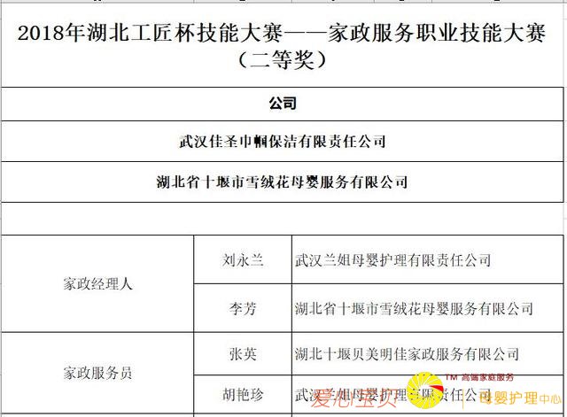 �������ʳ�¯��2018�������������������ҵ���ܴ�������