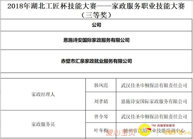 �������ʳ�¯��2018�������������������ҵ���ܴ�������