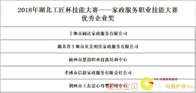 �������ʳ�¯��2018�������������������ҵ���ܴ�������