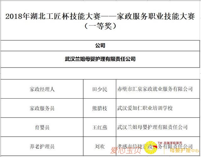 �������ʳ�¯��2018�������������������ҵ���ܴ�������