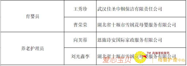 �������ʳ�¯��2018�������������������ҵ���ܴ�������