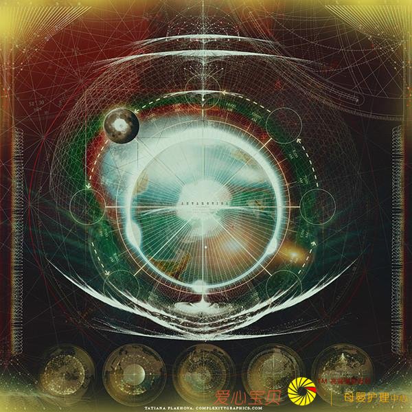 ��������������ѧ֮����Tatiana Plakhova