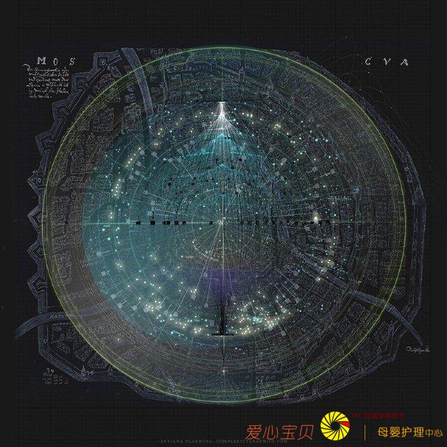 ��������������ѧ֮����Tatiana Plakhova