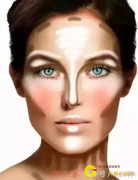 ��ױ���ɣ������ͣ�����������Щ���ݻ�ױ���ɿ����ñ�������Ŷ��