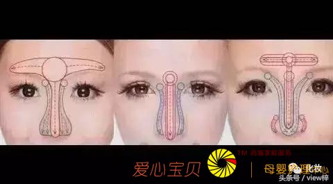 ��ױ���ɣ������ͣ�����������Щ���ݻ�ױ���ɿ����ñ�������Ŷ��