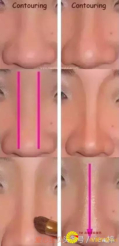 ��ױ���ɣ������ͣ�����������Щ���ݻ�ױ���ɿ����ñ�������Ŷ��