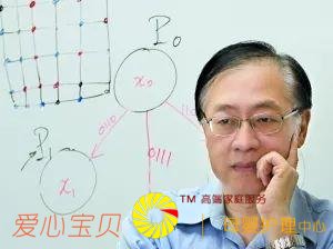 �й�����������ѧ40�꣺����һ���ũ���������һ����ѧ��