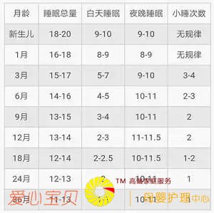 ����ɩ�ʼǣ�30��Ӥ������֪ʶ����Щ���㲻֪���ģ�حĸӤ����