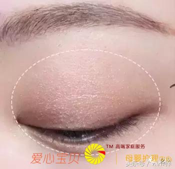 ��ױ���ɣ���ױ��ױ����ͼ�⣬���ϵ��ױ��ױ�̳�