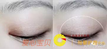 ��ױ���ɣ���ױ��ױ����ͼ�⣬���ϵ��ױ��ױ�̳�