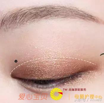 ��ױ���ɣ���ױ��ױ����ͼ�⣬���ϵ��ױ��ױ�̳�