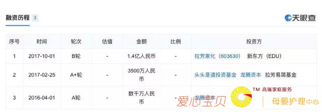 ���ںź�����ɢ��ĸӤ���ݵ�������ƾ֣�