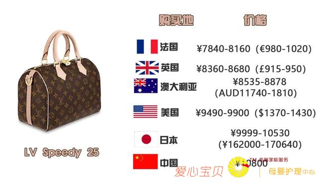 ��ô���ݳ�Ʒ��������ʡǮ���������˵����⼸������