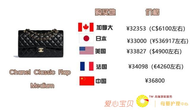 ��ô���ݳ�Ʒ��������ʡǮ���������˵����⼸������