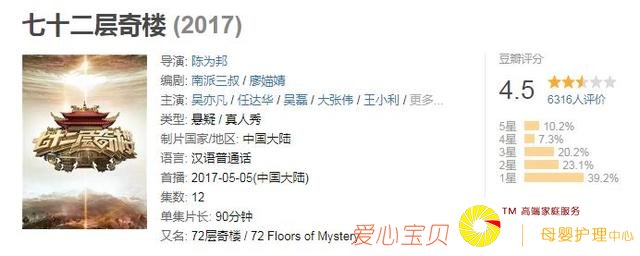 ������ʽ����������ù��ڳ������У�