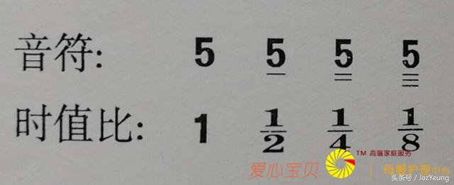 Jaz���ֽ�ѧ���������������������������������Ĺ淶д�����ϣ�