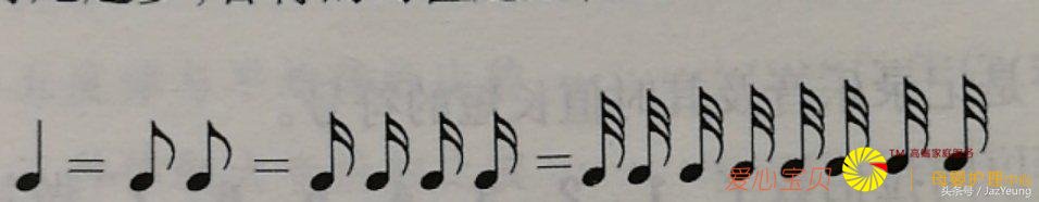 Jaz���ֽ�ѧ���������������������������������Ĺ淶д�����ϣ�