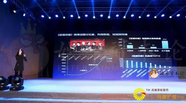 ѡ�Դ����ˣ���������Ƶ������Ӫ���Ľ����ؾ���CEIS�＾��ֱ��