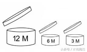 ˫ʮһ��ױƷ��һ���ӽ��㿴����ױƷ��־