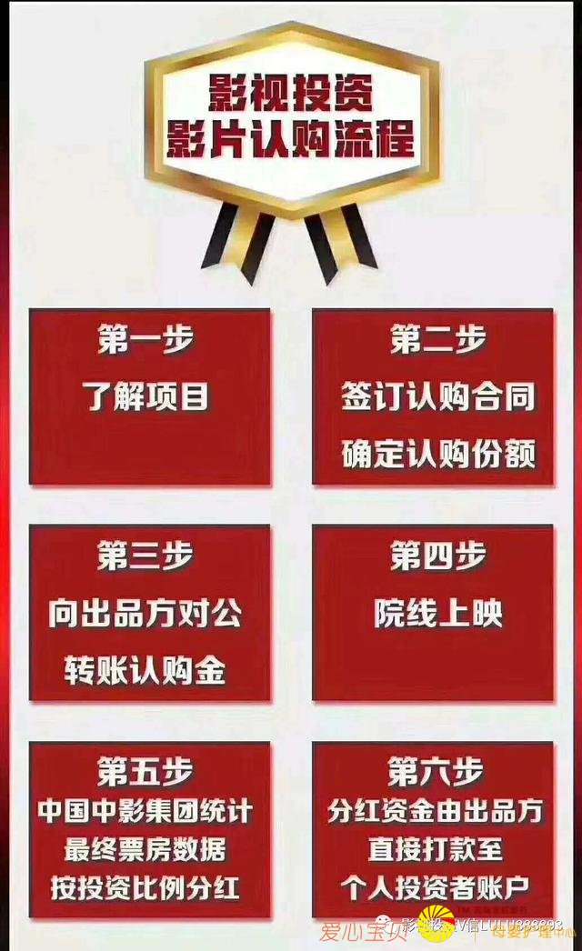 Ӱ��Ͷ�������α��