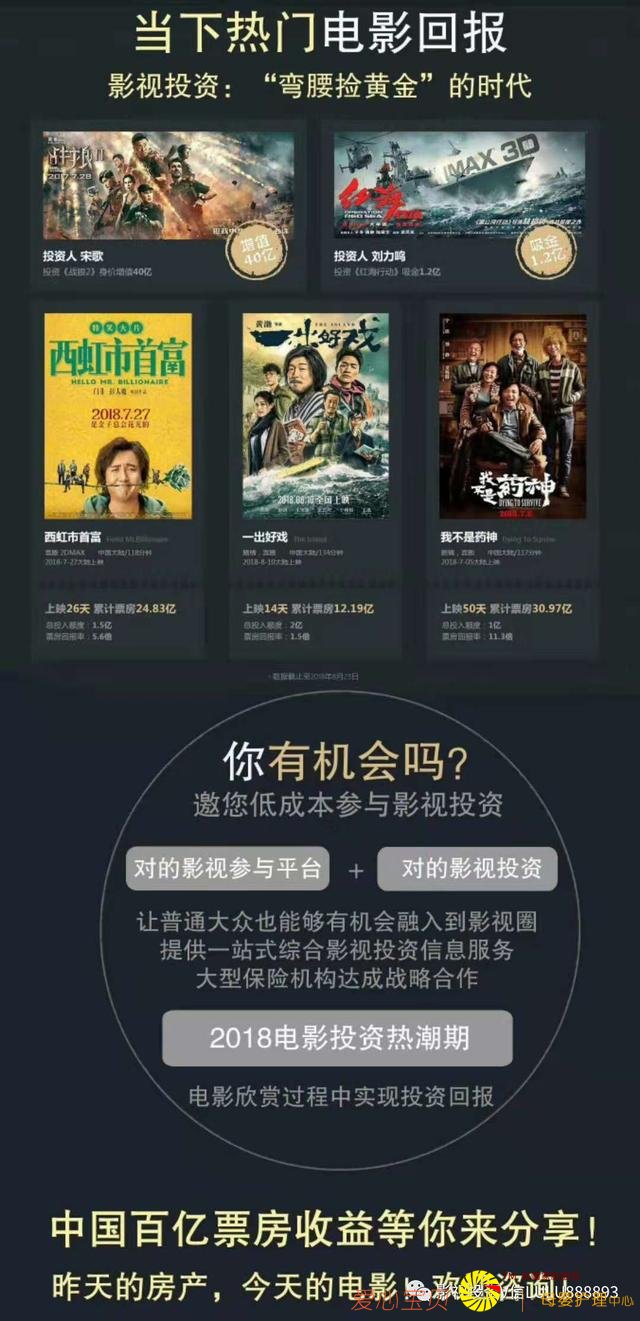 Ӱ��Ͷ�������α��