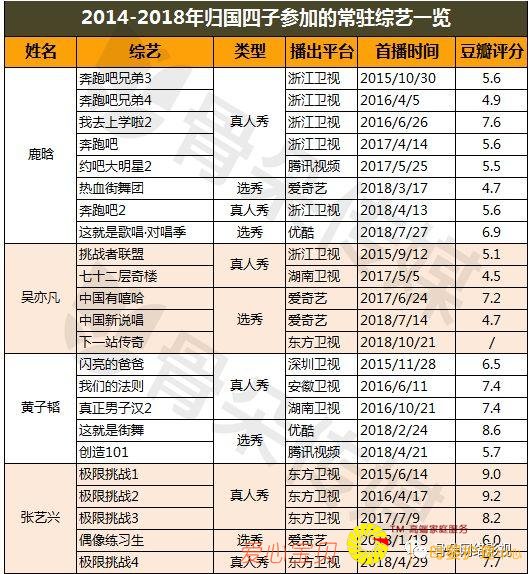 ������ӡ���ա�����Ҳ���գ���Ҳ����