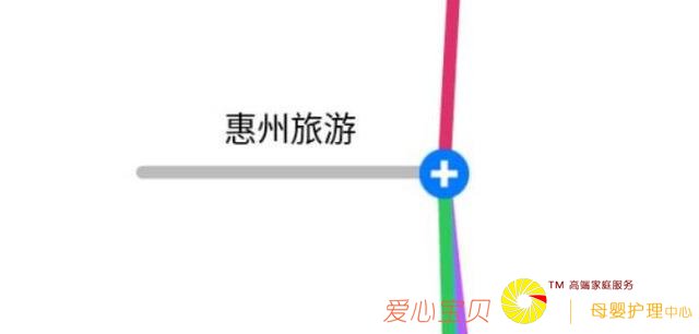 ����֮ǰ�������������ѣ�����ƪ�͹��ˣ����Դ�ȫ��