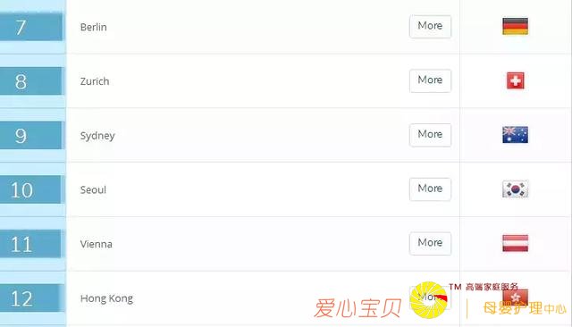 ���������ѧ���㽫�����ܶ࣡