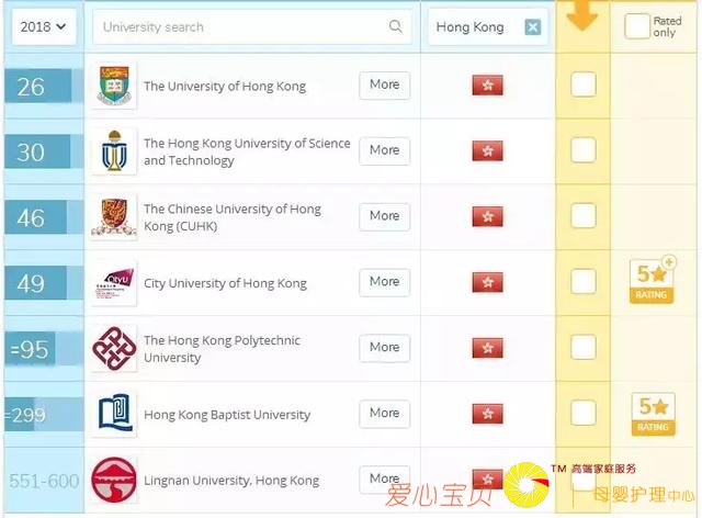 ���������ѧ���㽫�����ܶ࣡