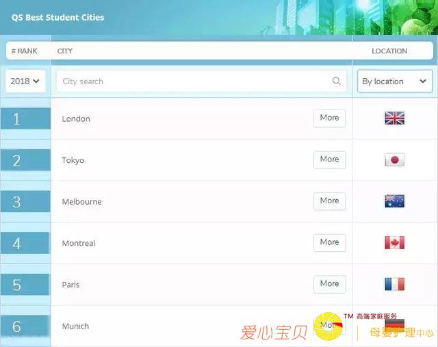 ���������ѧ���㽫�����ܶ࣡