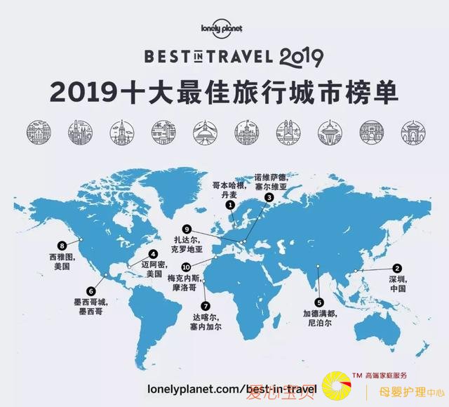 2019ʮ��������г��а񵥽������й��ϰ��������������벻��~