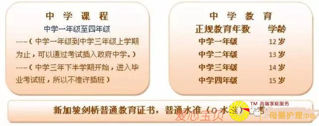 ��������ѧ��ѡ�¼��£����׶���ѧ�ɻ������