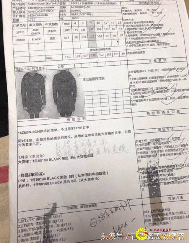 ʲô�Ǽ����װ��ΪʲôҪ���꣡��μ������Ʒ�Ʒ�װ�����Ľ���