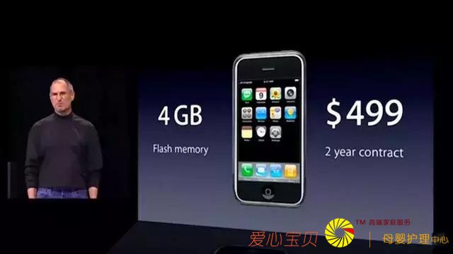 ƻ���ֻ����ݳ�Ʒ��