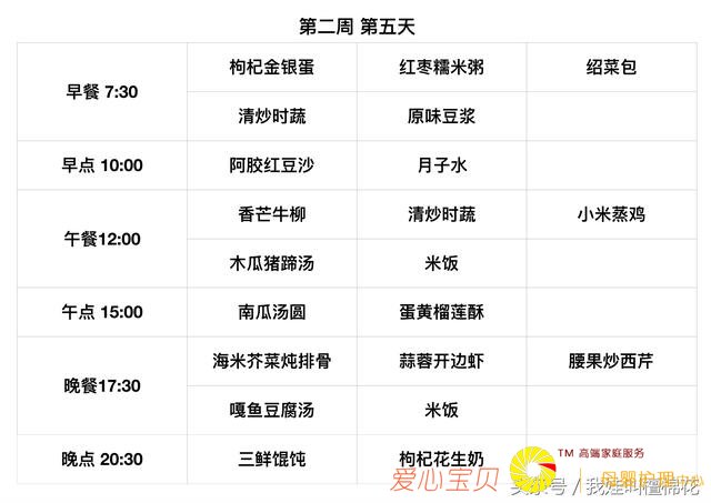 ׼����������ر�����ȫ�����������Ӳ�ʳ�ף��ڶ���