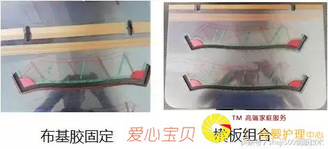 ��װģ�� ֪ʶ���Կ���������������������ټ����˲�