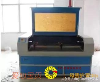 ��װģ�� ֪ʶ���Կ���������������������ټ����˲�