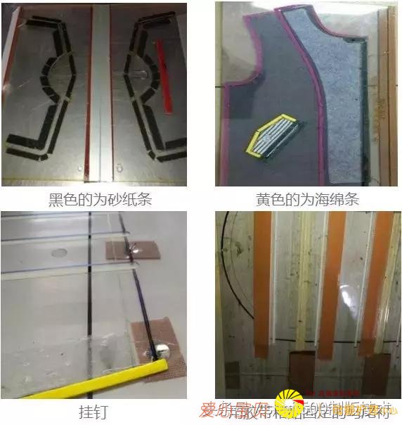 ��װģ�� ֪ʶ���Կ���������������������ټ����˲�