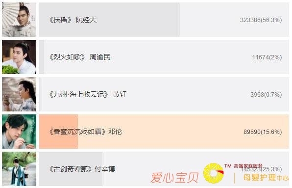 ���ƾ����ҡ���񻪶�������������ס�������������