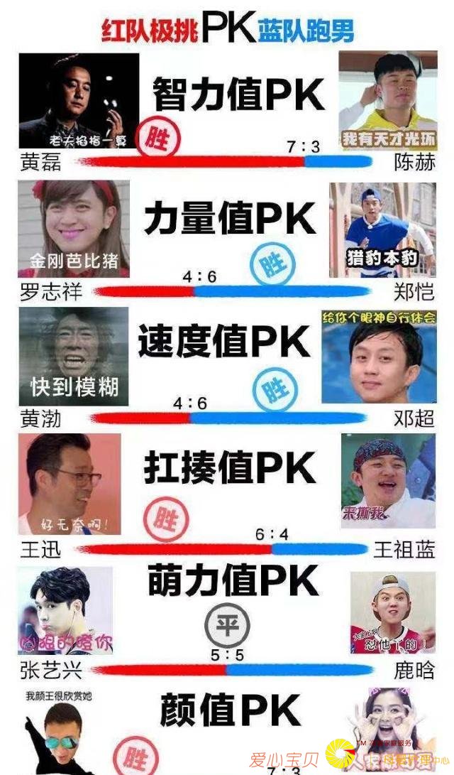 ����������ӭ���۷�Ծ����ź���ȱϯ������˵��ս������������