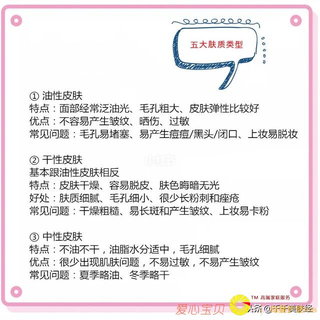 �����ֻ���ָ��&�ɻ�����ȷ�Ļ���˳�� ����ж��Լ��ķ��ʣ�