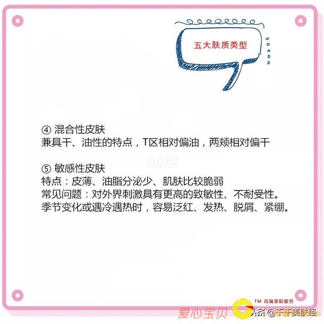 �����ֻ���ָ��&�ɻ�����ȷ�Ļ���˳�� ����ж��Լ��ķ��ʣ�