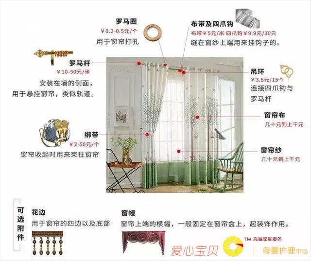 �·�װ��7������+���Ĺ���˳��+16���ܿӾ��飡������·һ����λ