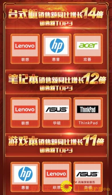 11.11�����˹�����ȥ��������������ר������һ��һ��ٵ���