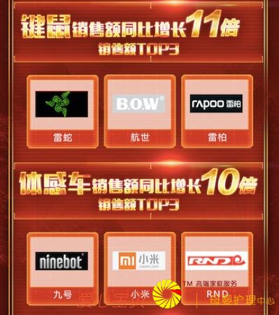 11.11�����˹�����ȥ��������������ר������һ��һ��ٵ���