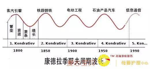 ְ���滮��ح������������ݣ�ְ����ƽ��27��͵������ˡ���