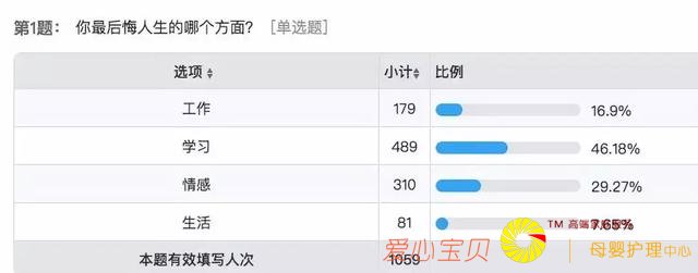 ְ���滮��ح������������ݣ�ְ����ƽ��27��͵������ˡ���